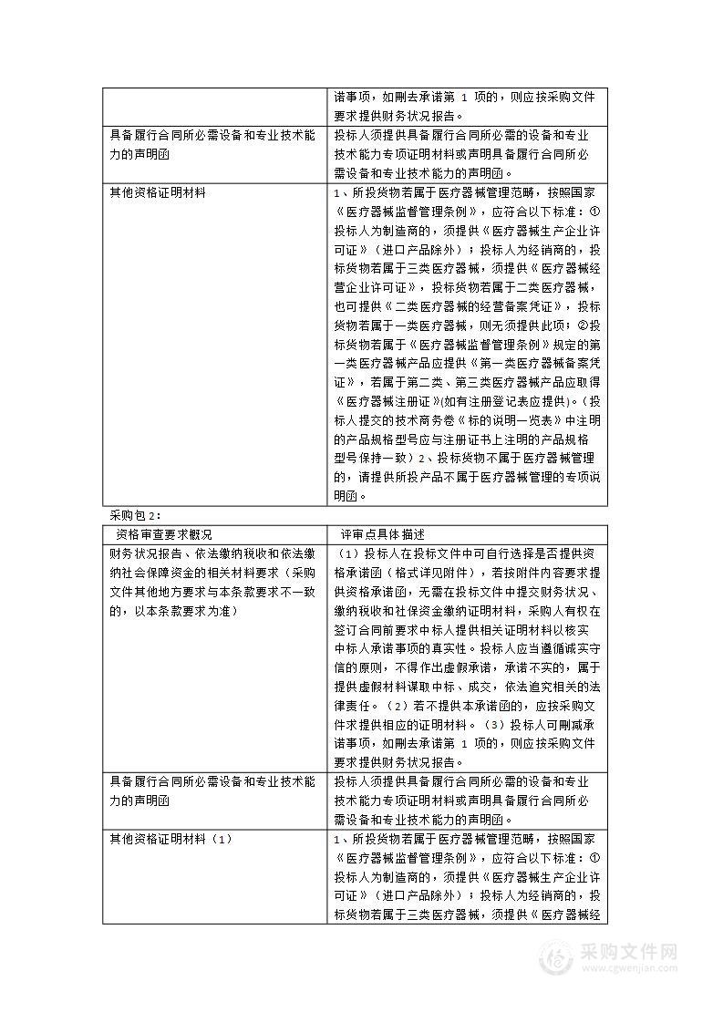 手术室医疗设备及相关附件设备