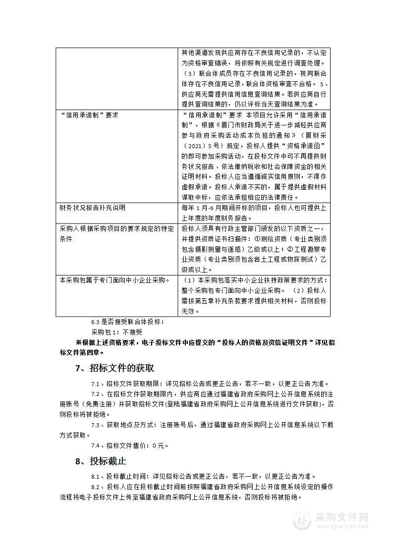 市管道路地下空洞探测服务