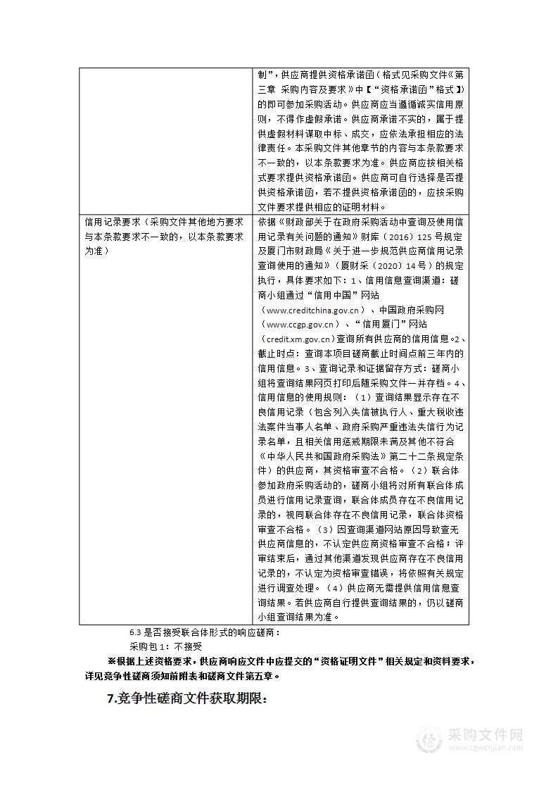 “投资厦门”微信公众号、中英文网站运维