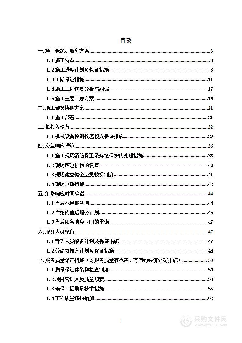 幼儿师范高等专科学校校区暑期零星维修项目