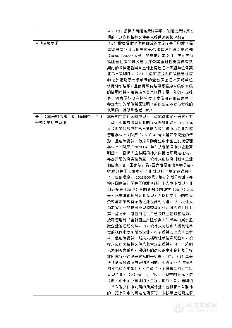 福州新区显应宫片区城中村改造项目（一区）征收实施单位采购项目