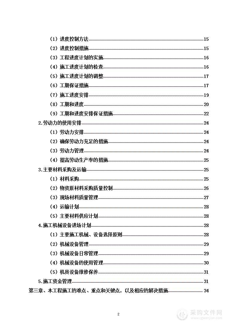 房屋装修工程工程量清单投标方案