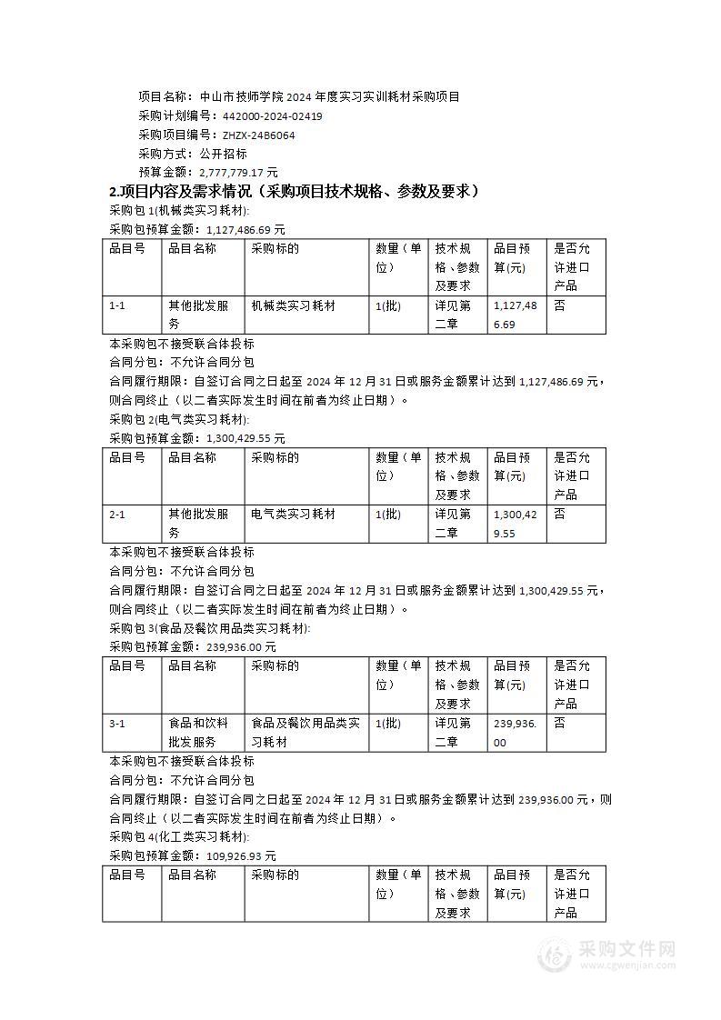 中山市技师学院2024年度实习实训耗材采购项目