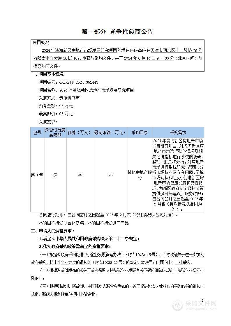 2024年滨海新区房地产市场发展研究项目