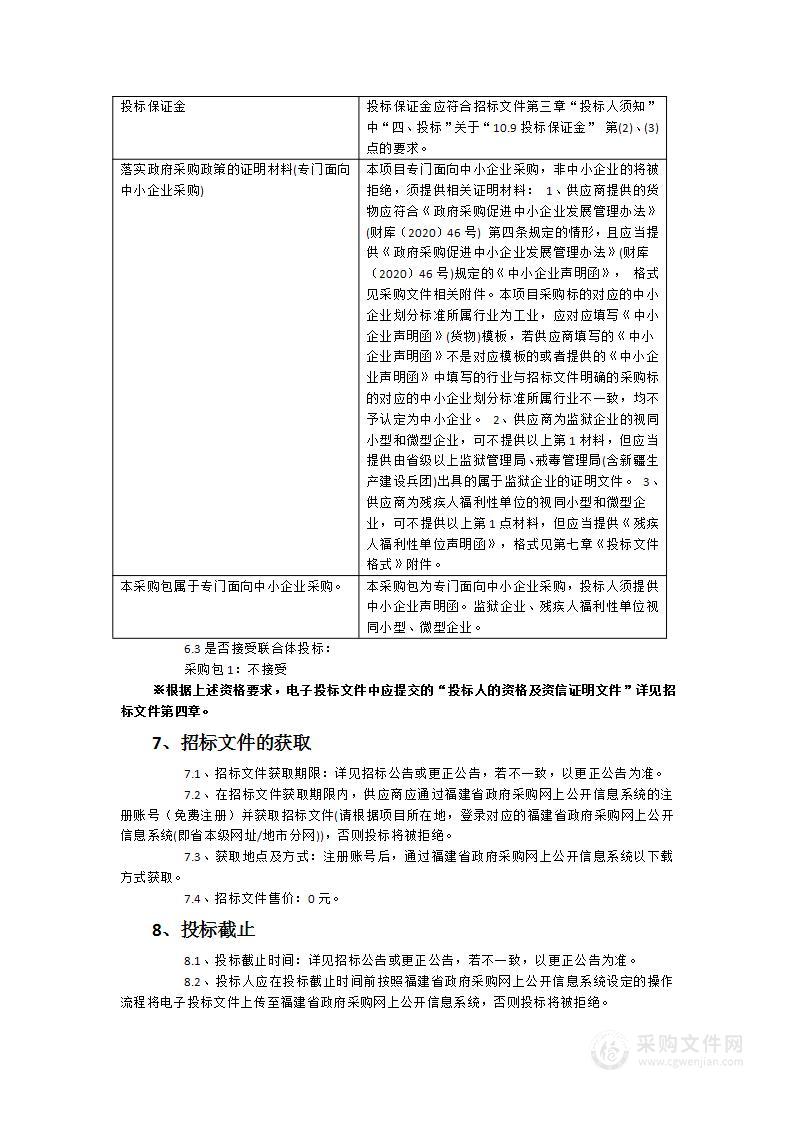 2024福建省福清市医院全院床单、被套、治疗巾等布类采购项目