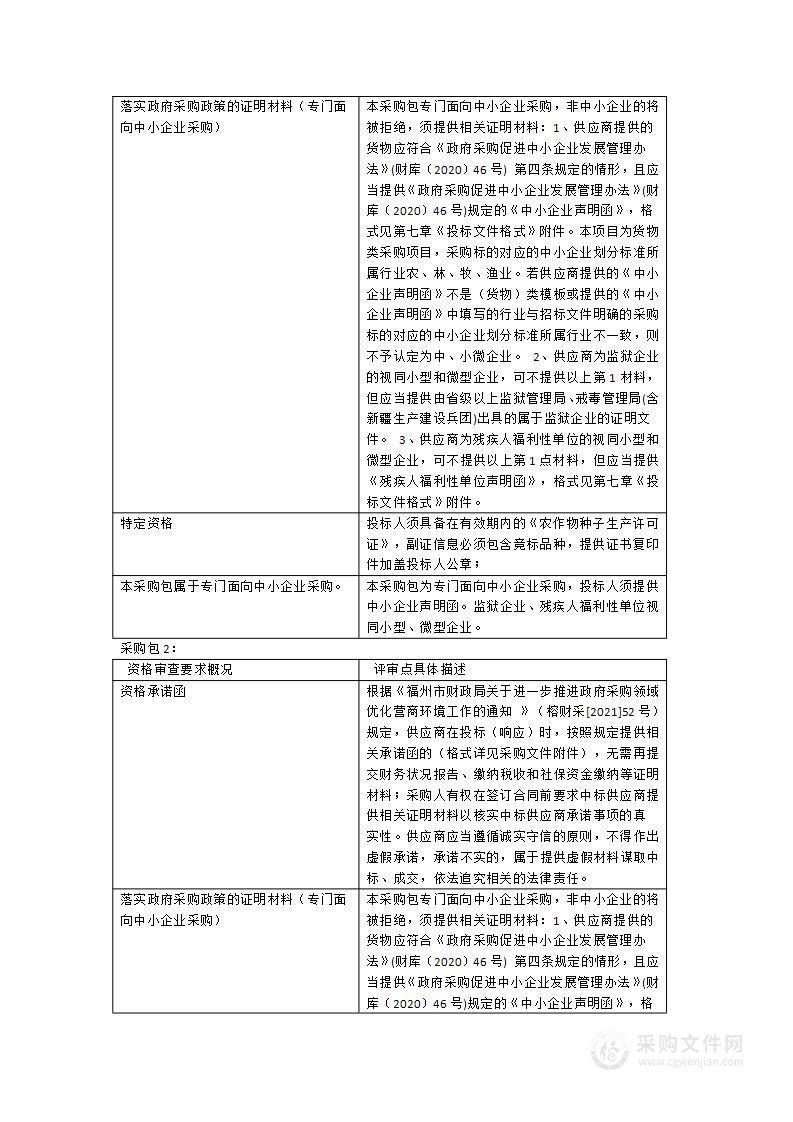 连江县农业农村局2024年度县级应急救灾种子采购项目