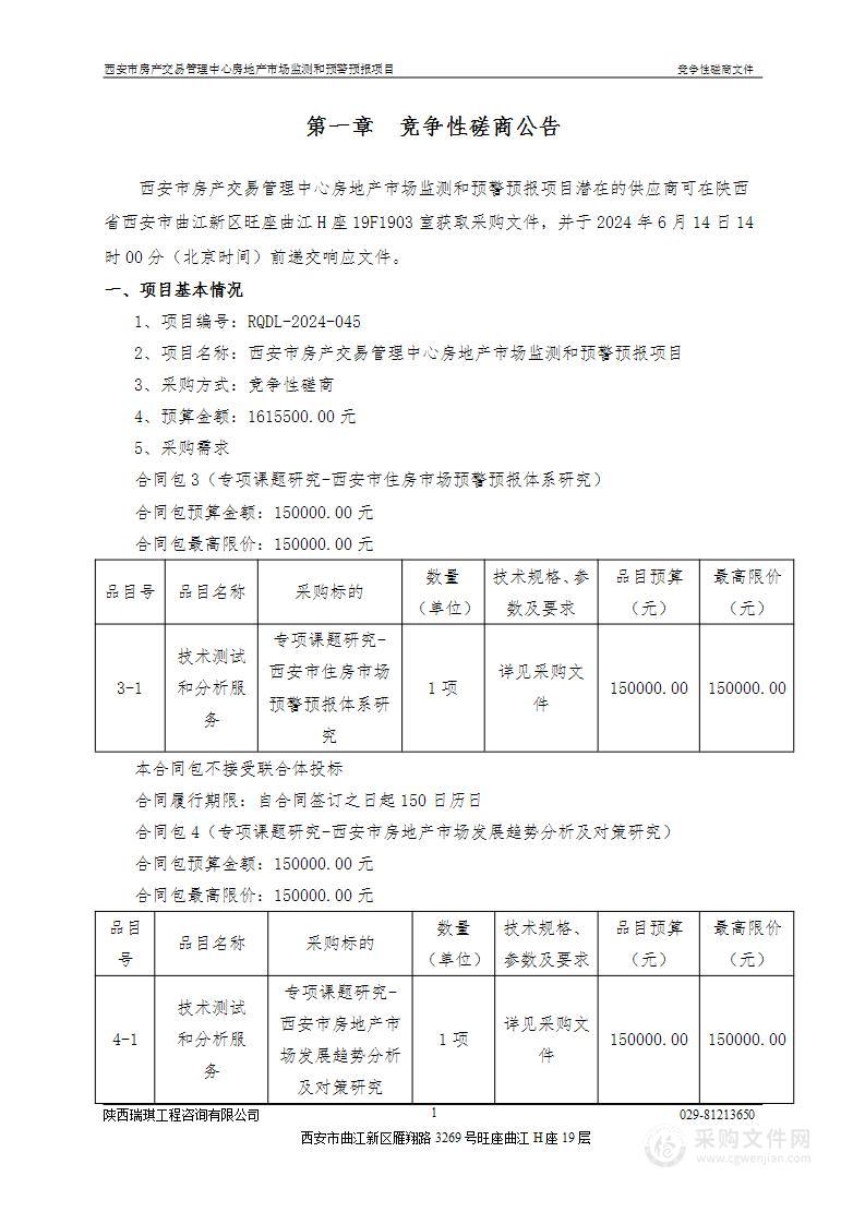 房地产市场监测和预警预报项目（第三、四、五包）