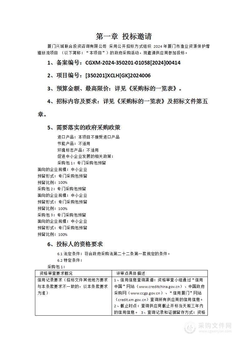 2024年厦门市渔业资源保护增殖放流项目