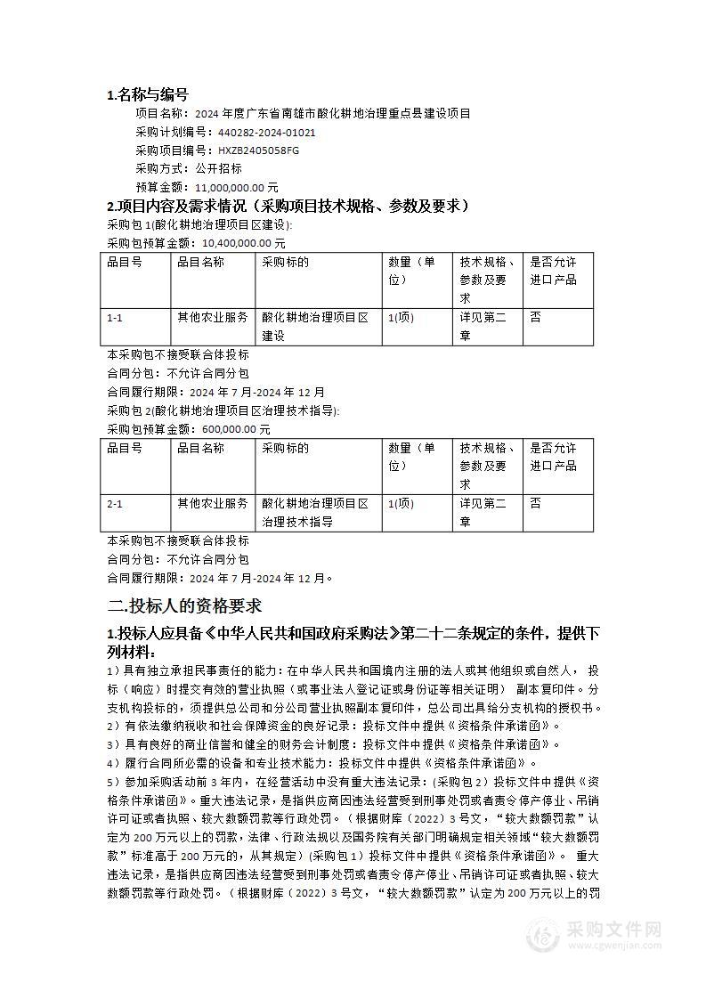 2024年度广东省南雄市酸化耕地治理重点县建设项目