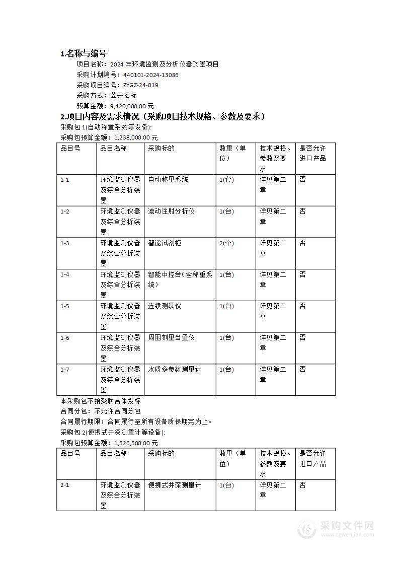 2024年环境监测及分析仪器购置项目