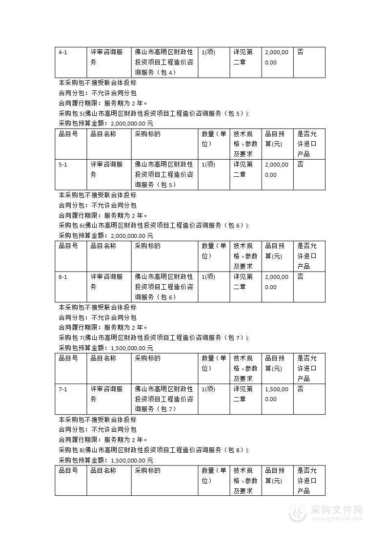 佛山市高明区财政性投资项目工程造价咨询服务项目