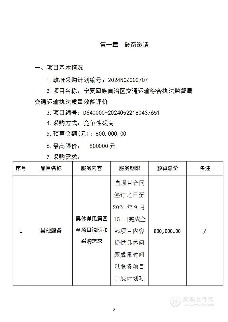 宁夏回族自治区交通运输综合执法监督局交通运输执法质量效能评价