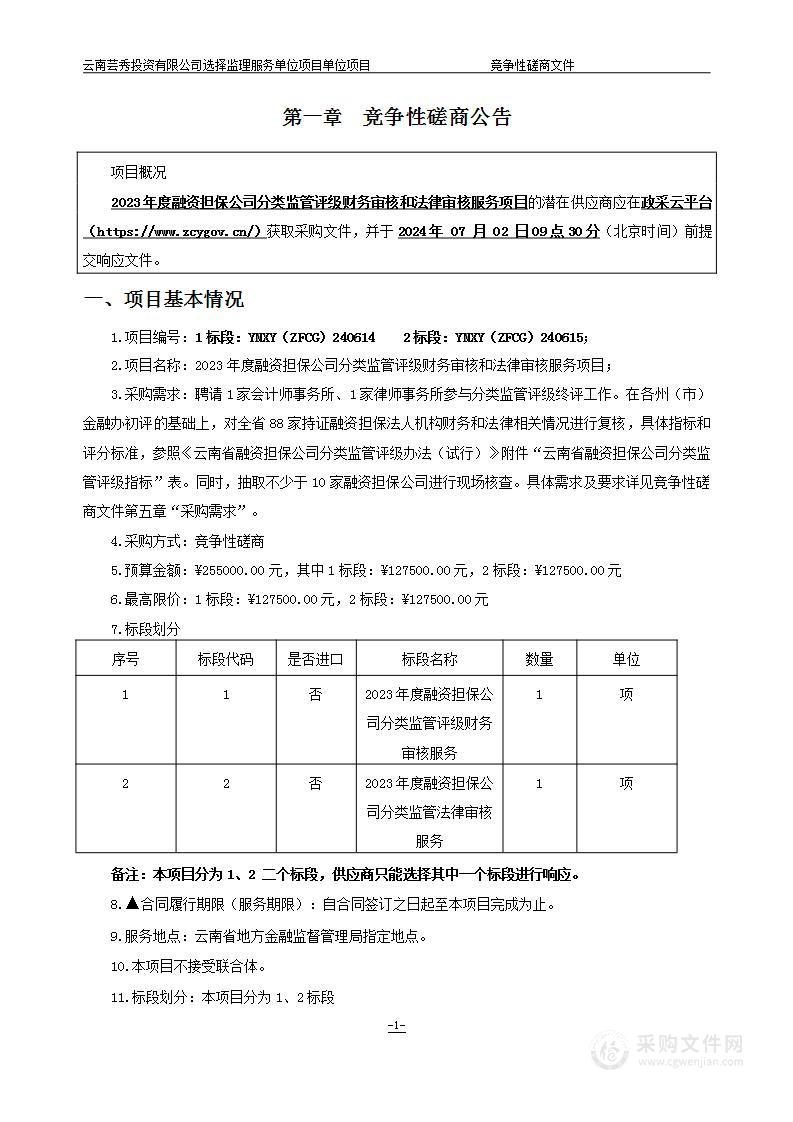 2023年度融资担保公司分类监管评级财务审核和法律审核服务项目