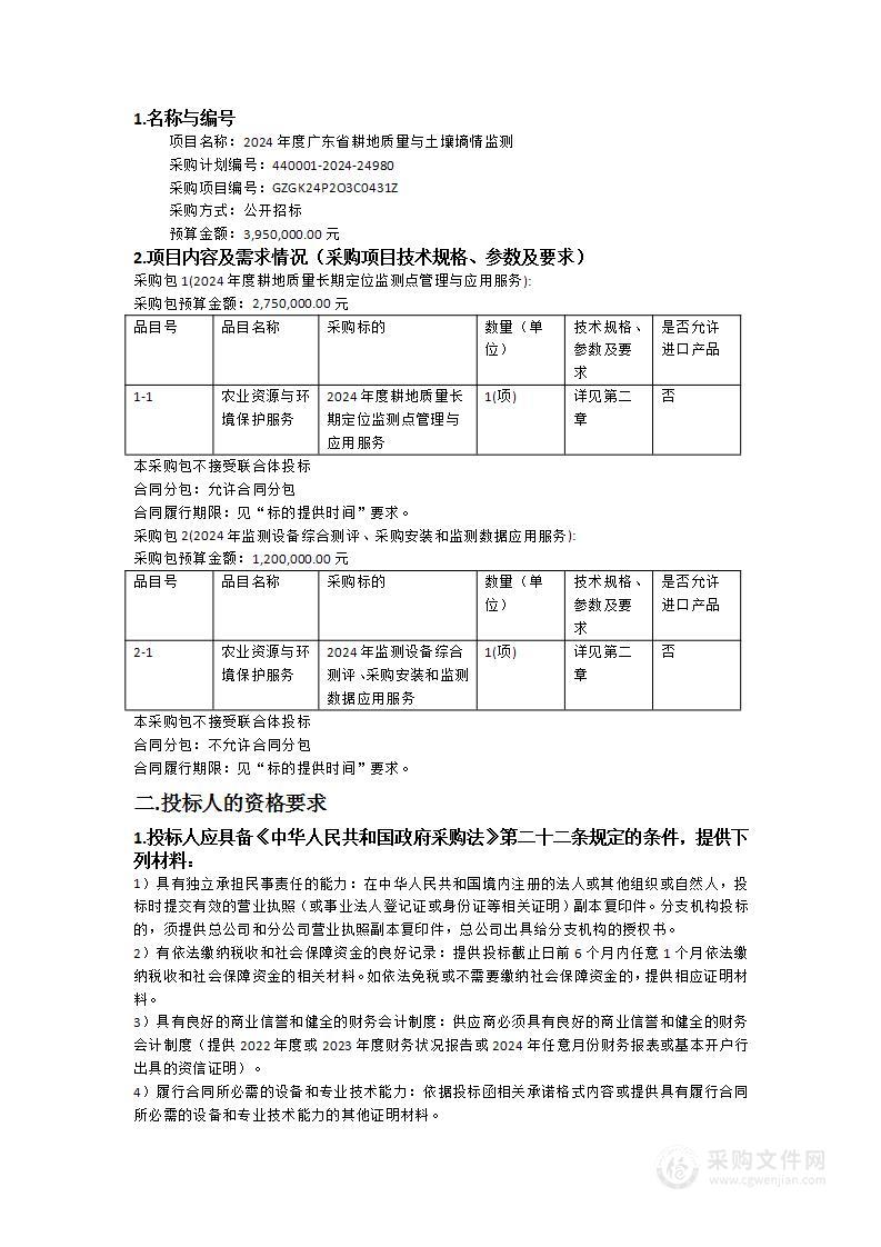 2024年度广东省耕地质量与土壤墒情监测