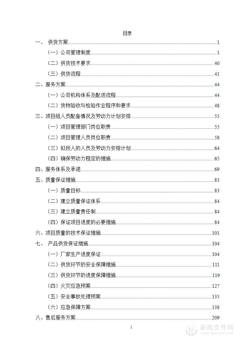 尿素溶液采购项目技术部分