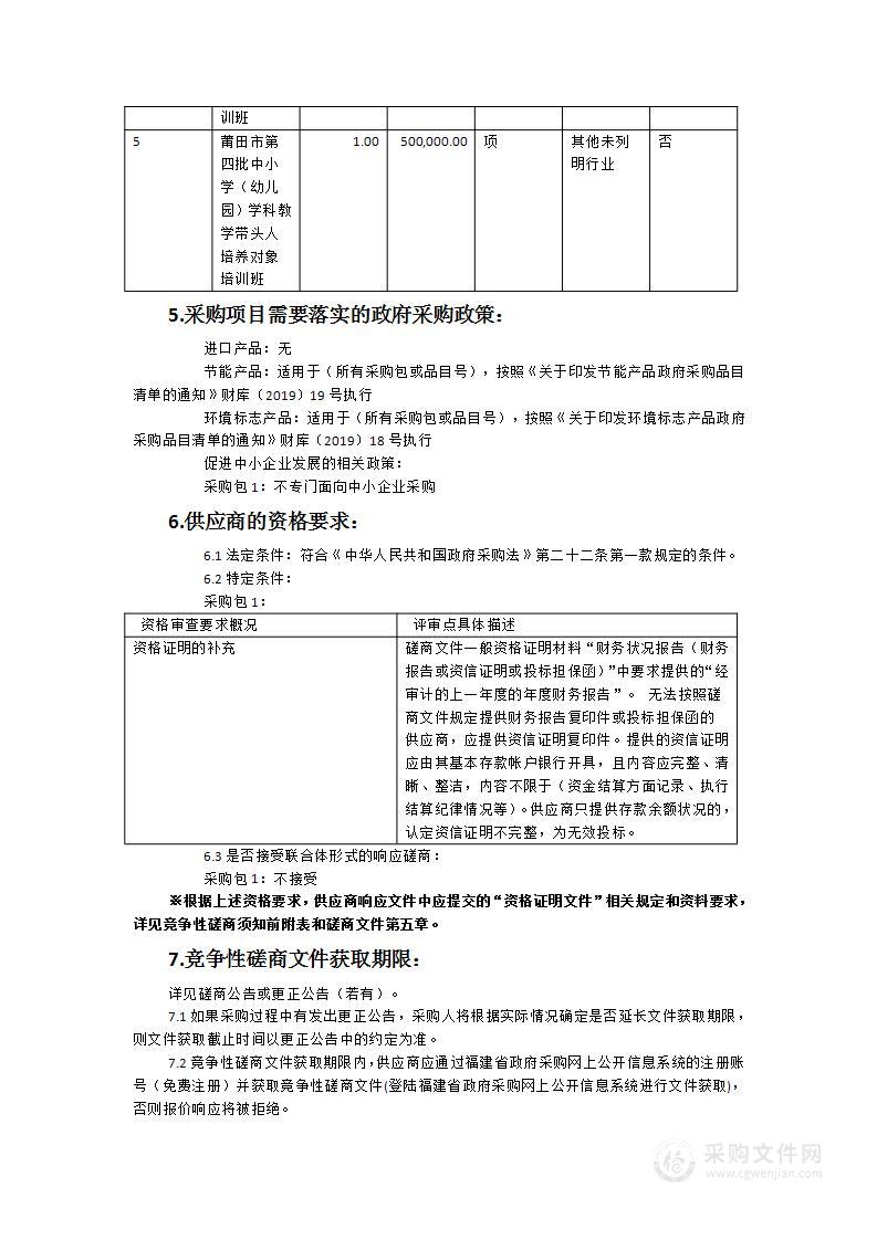 2024年莆田市教师进修学院教学类和管理类培训研修服务类采购项目