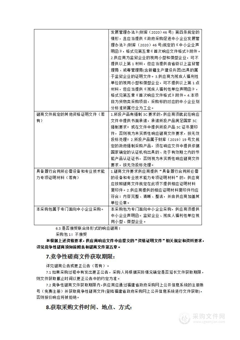 涵江区自动水雨情监测预警站点水毁修复项目