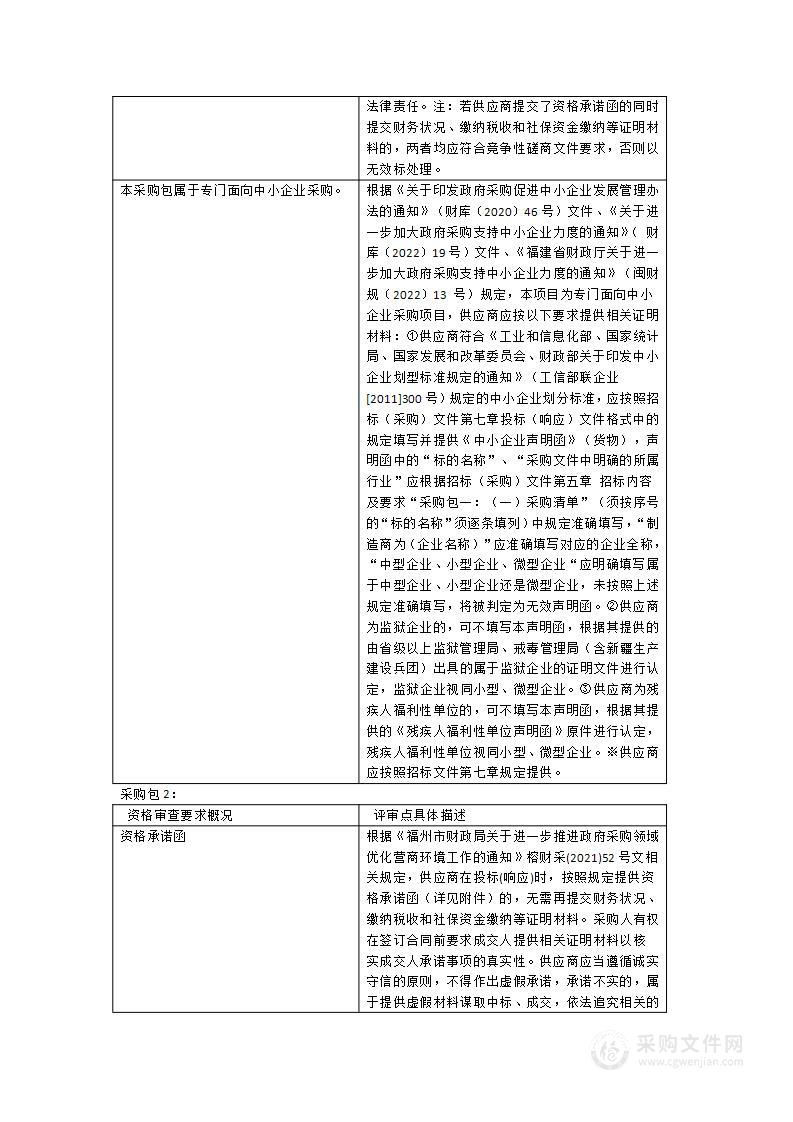 2024年多功能运动场整体器材和社区智慧“运动角”项目