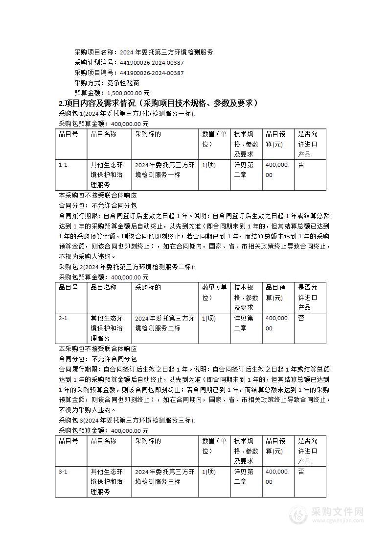 2024年委托第三方环境检测服务