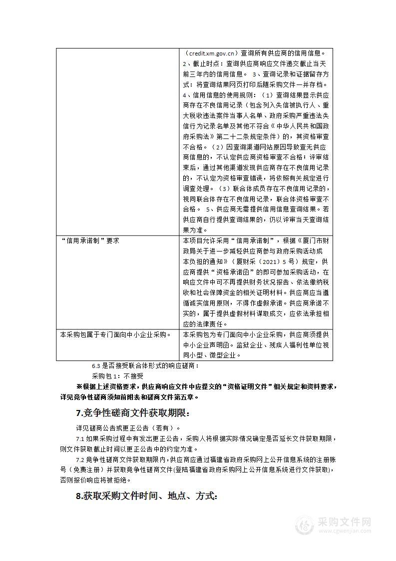 同安区五显镇2024年生态修复项目