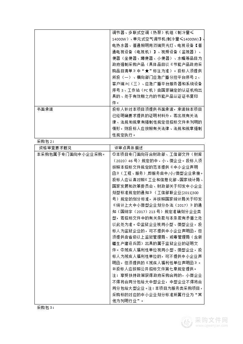 东侨应急广播体系建设项目