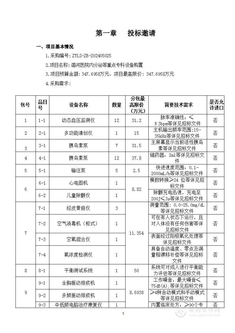 潞河医院内分泌等重点专科设备购置