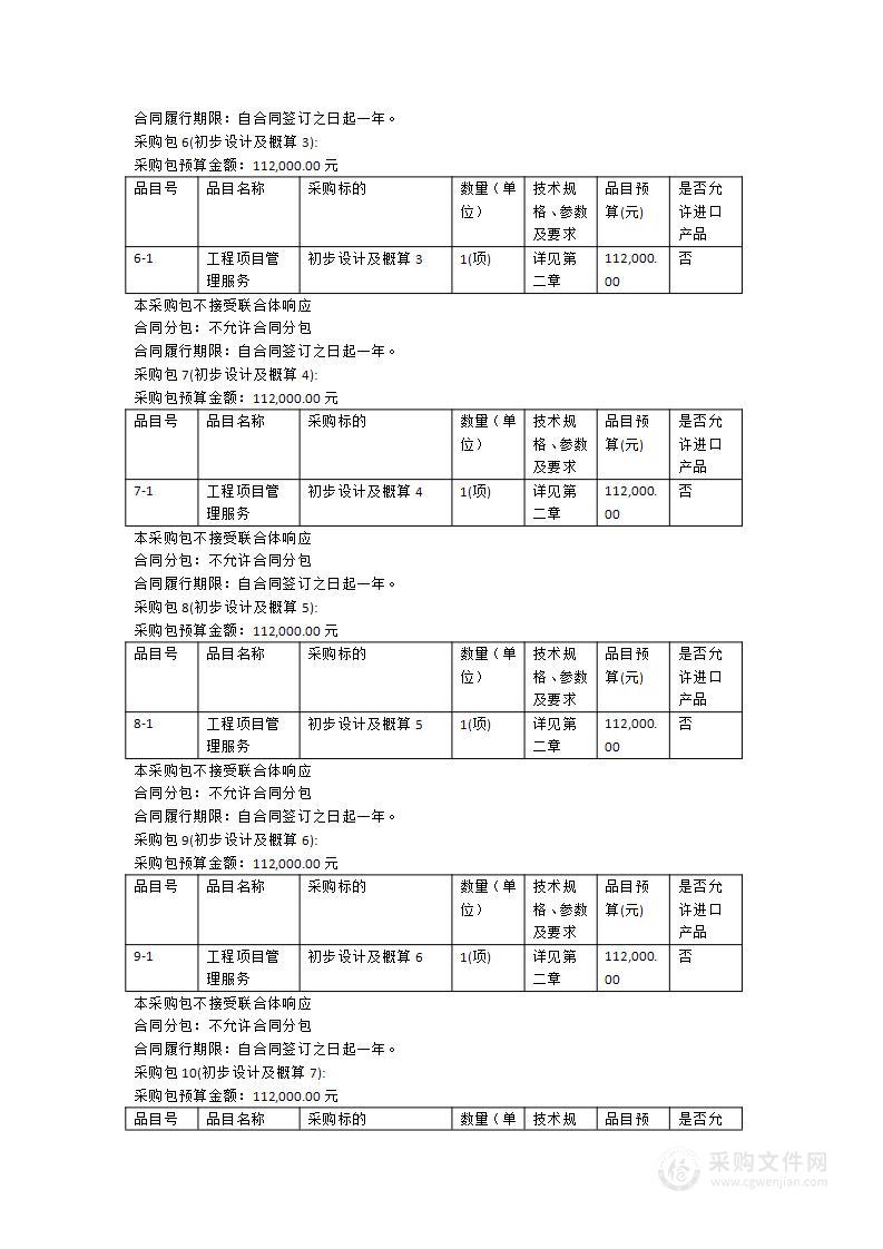 项目可行性研究报告和初步设计及概算第三方服务采购项目