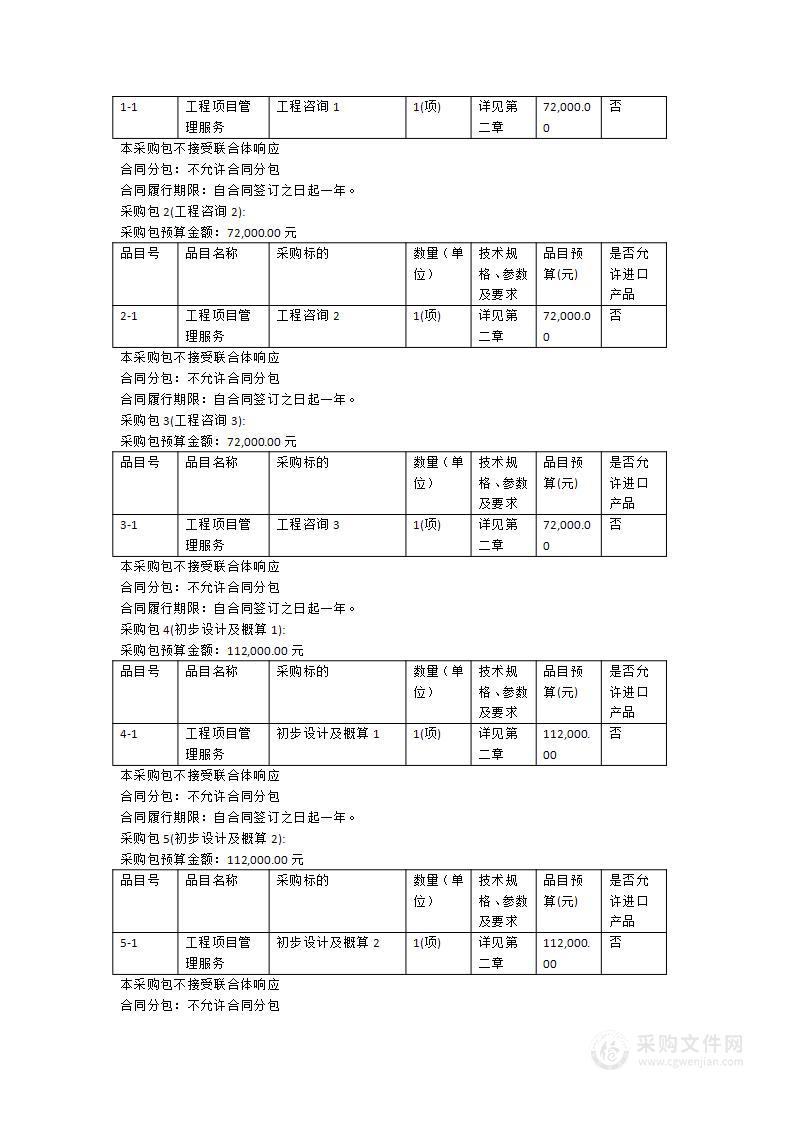 项目可行性研究报告和初步设计及概算第三方服务采购项目