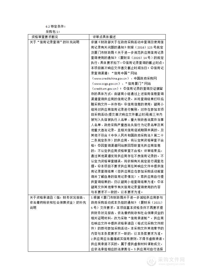 2024年湖里区疾病预防控制中心仪器设备购置项目