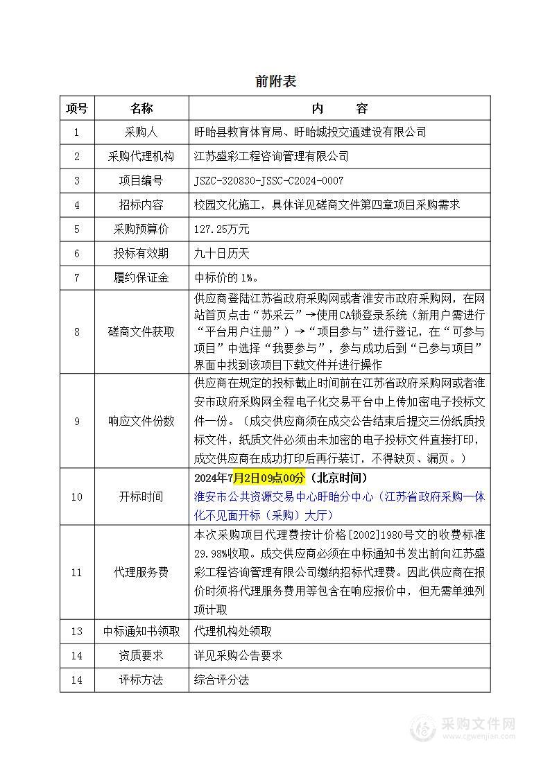 盱眙县第二中学开发区分校校园文化工程