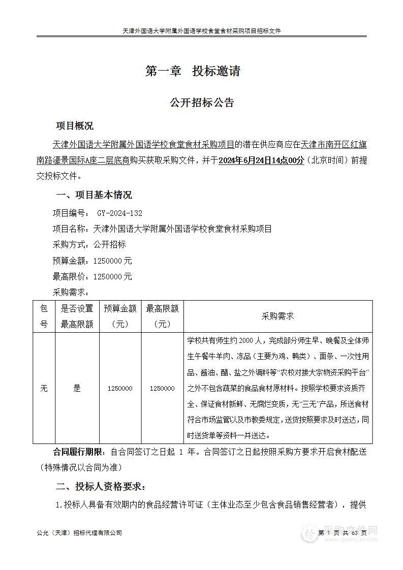 天津外国语大学附属外国语学校食堂食材采购项目