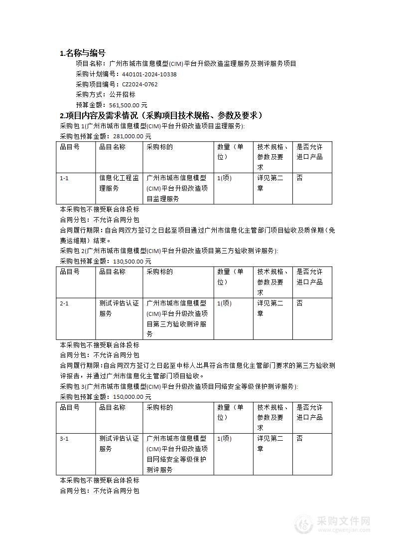 广州市城市信息模型(CIM)平台升级改造监理服务及测评服务项目