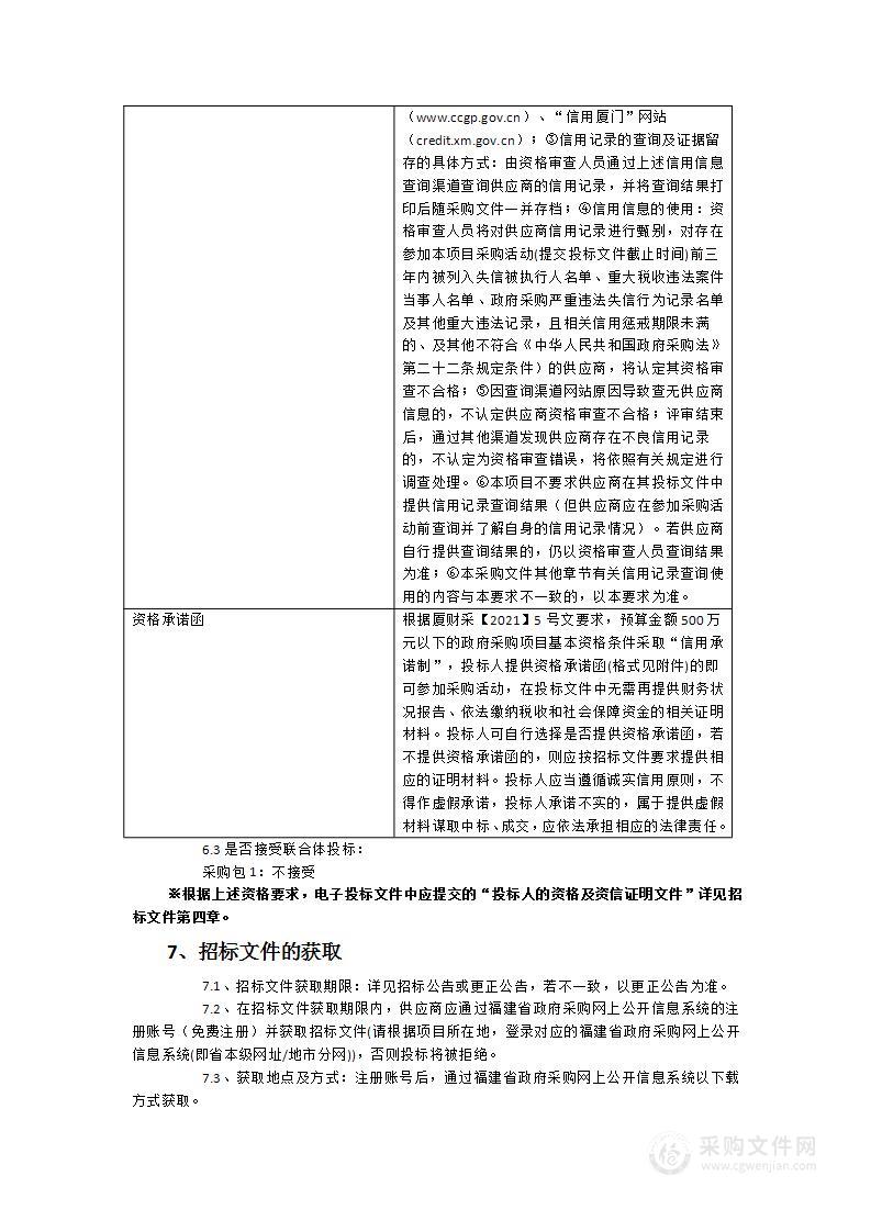 智慧园区综合管理平台