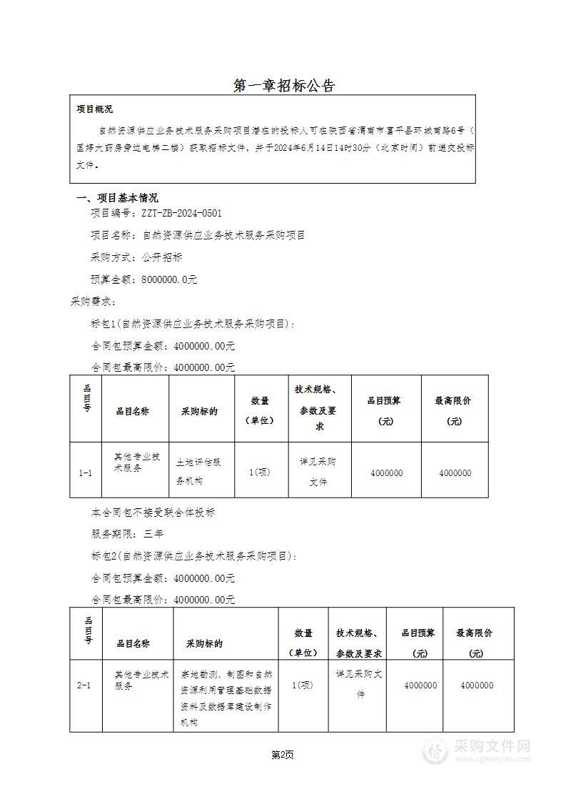 自然资源供应业务技术服务采购项目（第二包）