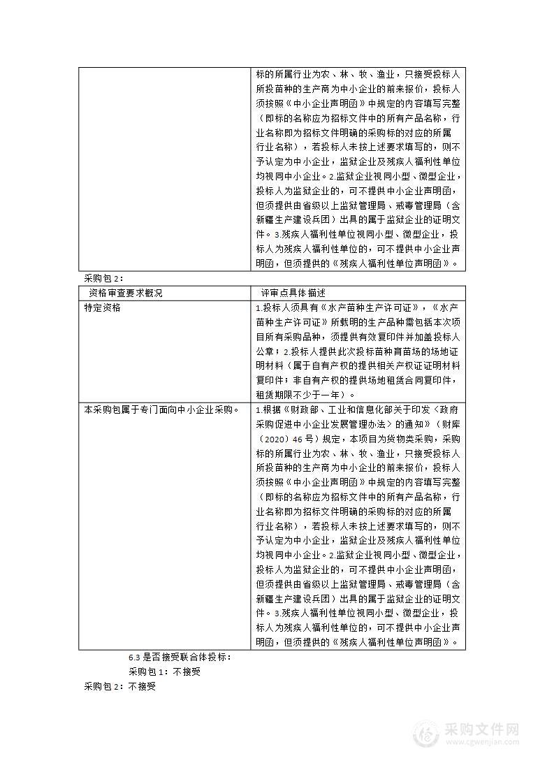 2024年宁德市水生生物增殖放流苗种采购项目（第一批）