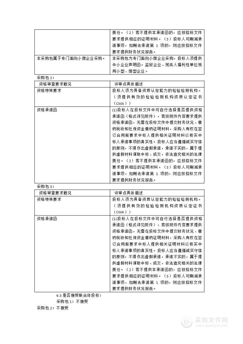 福州市鼓楼区市场监督管理局2024-2025年度食品安全监督抽检服务项目