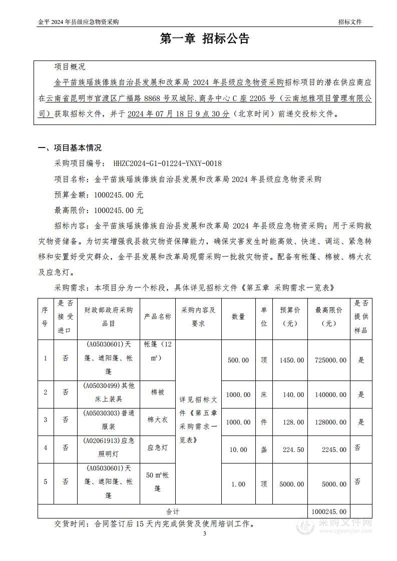 金平苗族瑶族傣族自治县发展和改革局2024年县级应急物资采购