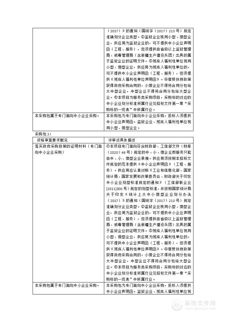 2024-2025年度福建省公路水路建设市场信用信息应用系统、福建省交通运输科技项目管理信息系统、交通统计与GIS数据服务运行维护服务项目