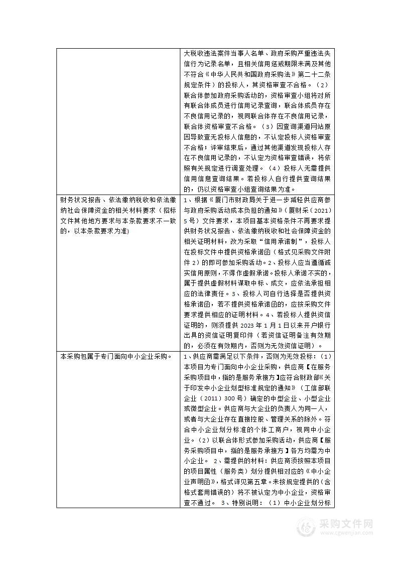 大海之子-纪念陈嘉庚先生诞辰150周年纪录片摄制