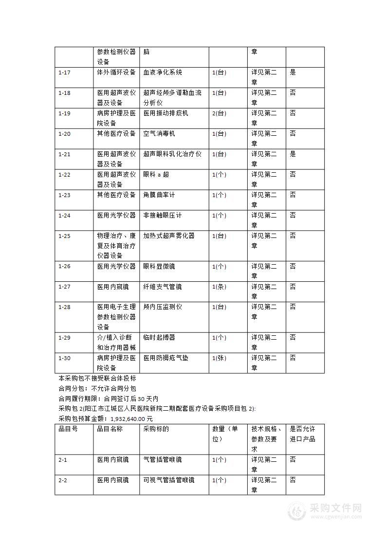 阳江市江城区人民医院新院二期配套医疗设备采购项目