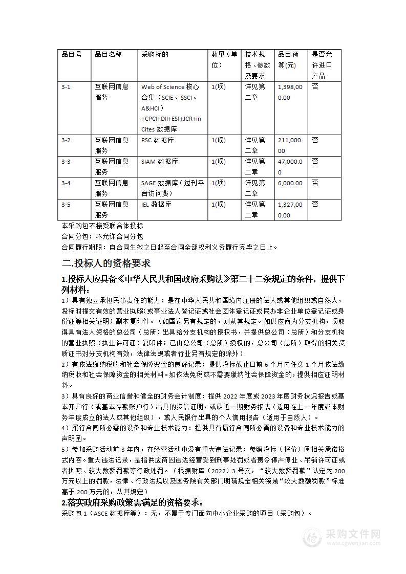 2024年外文电子资源采购项目