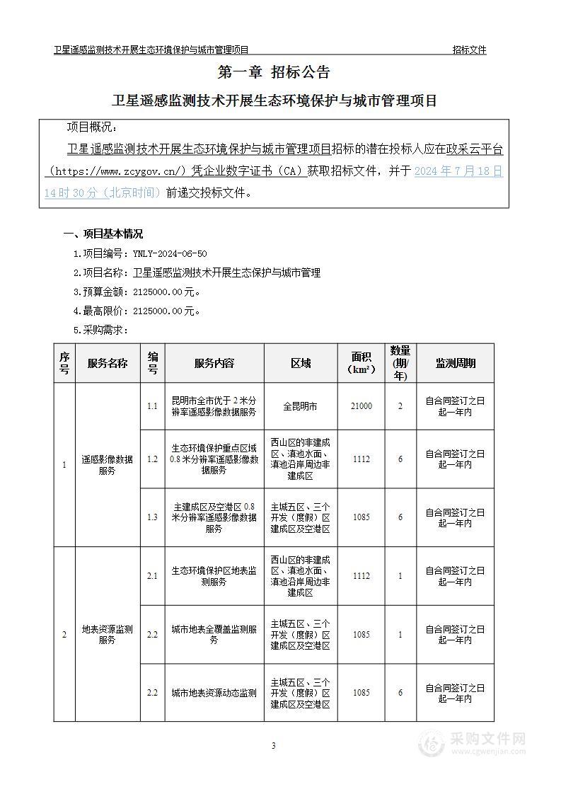 卫星遥感监测技术开展生态环境保护与城市管理项目