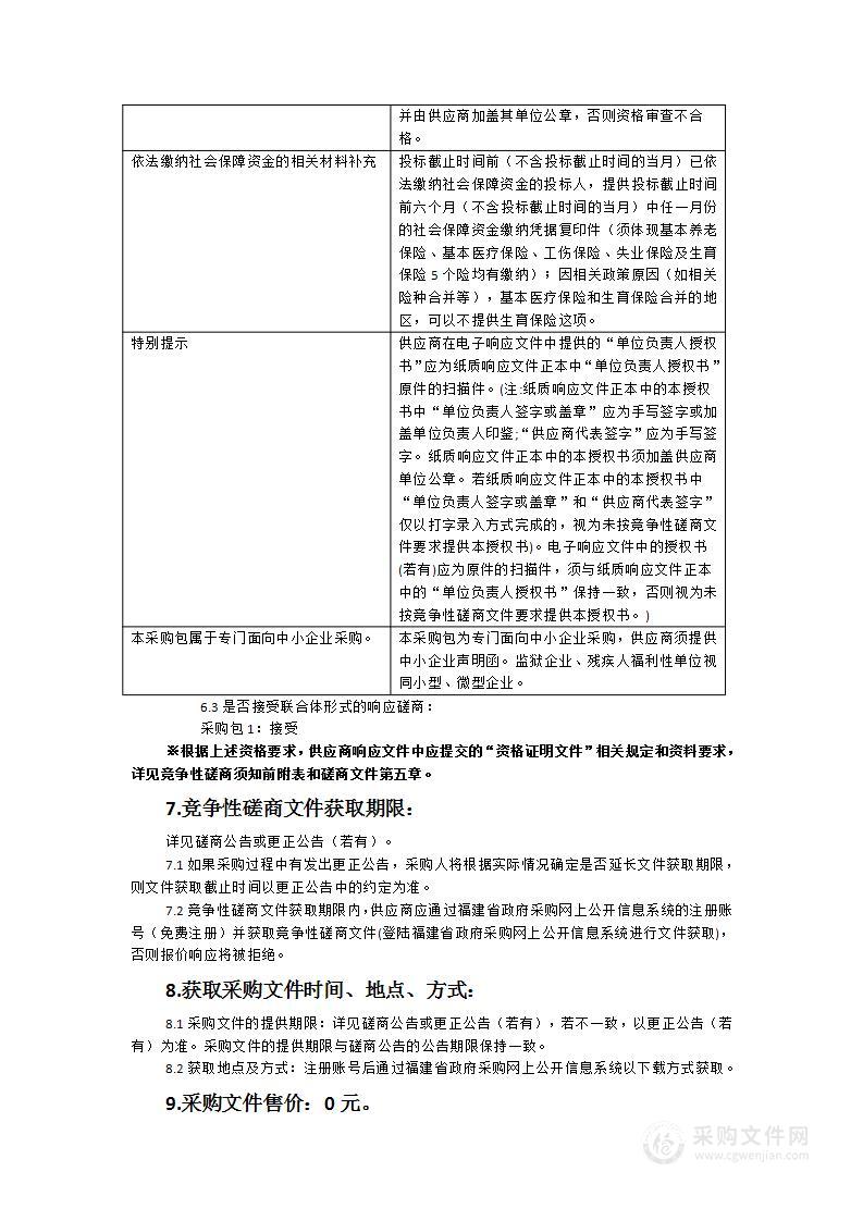 平和县2024年度各类卫片图斑核查工作项目