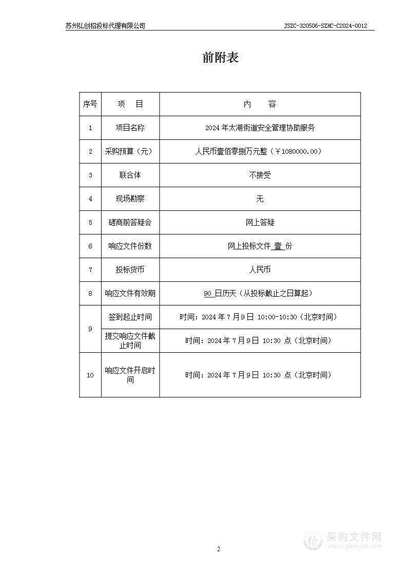 2024年太湖街道安全管理协助服务