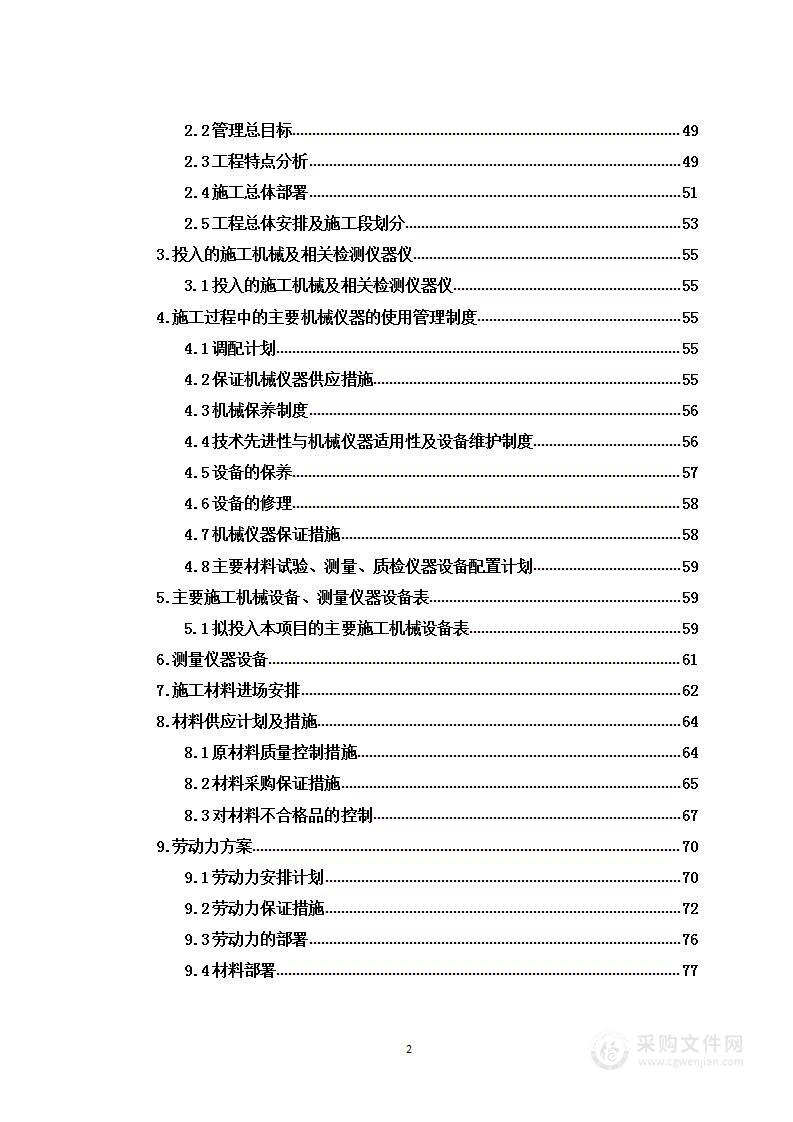 别墅院墙改造工程投标方案