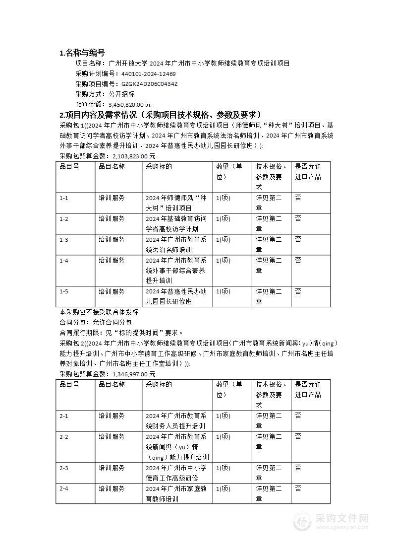 广州开放大学2024年广州市中小学教师继续教育专项培训项目