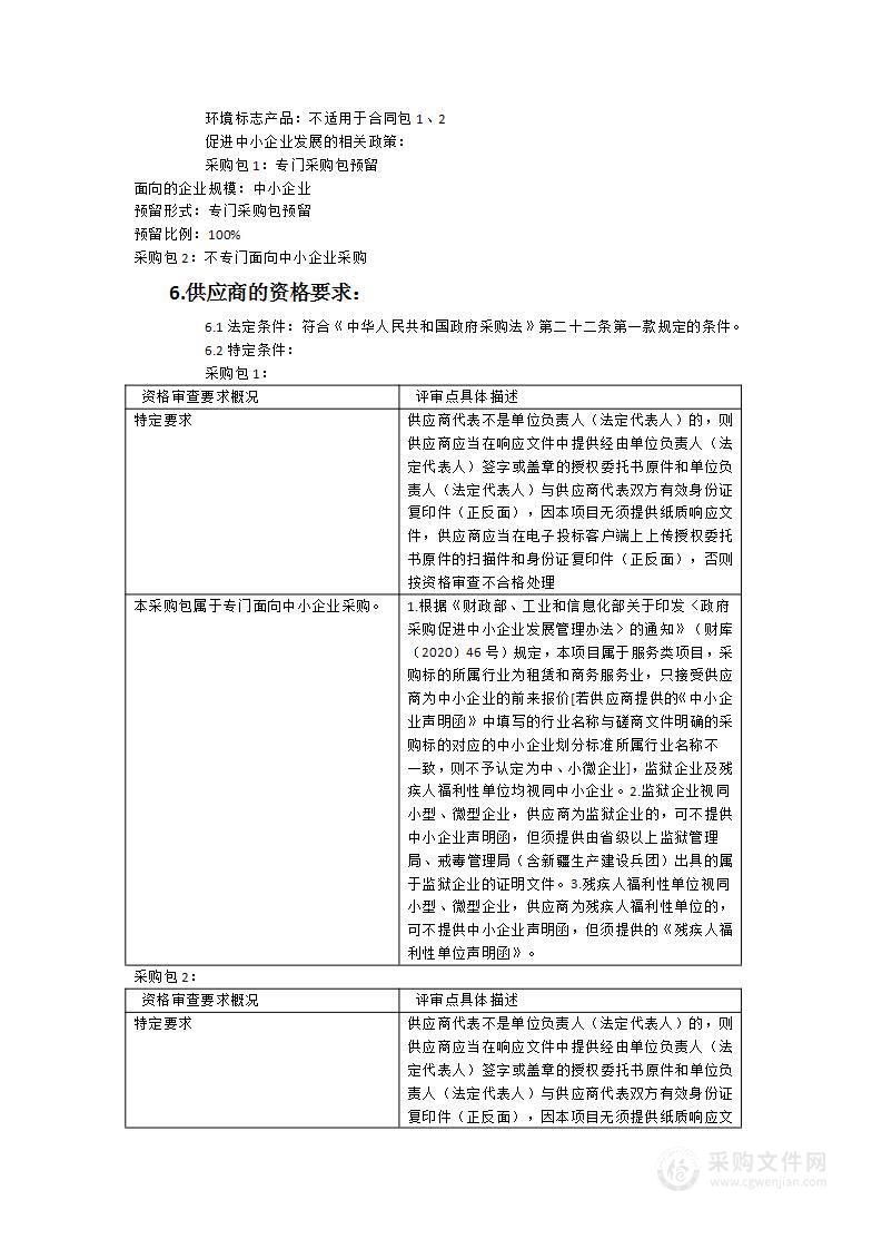 古田县教师进修学校2024年度委托培训办班项目