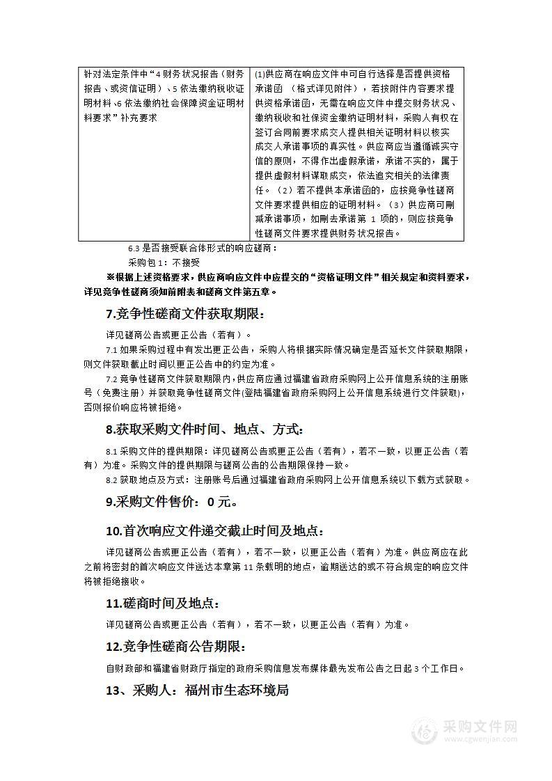 福州市生物多样性保护战略与行动计划（2023-2035）编制项目