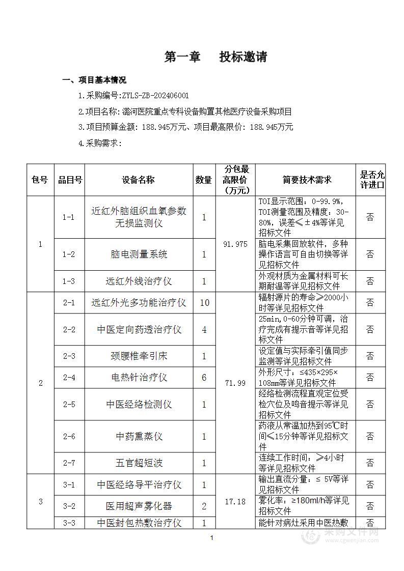 潞河医院重点专科设备购置其他医疗设备采购项目