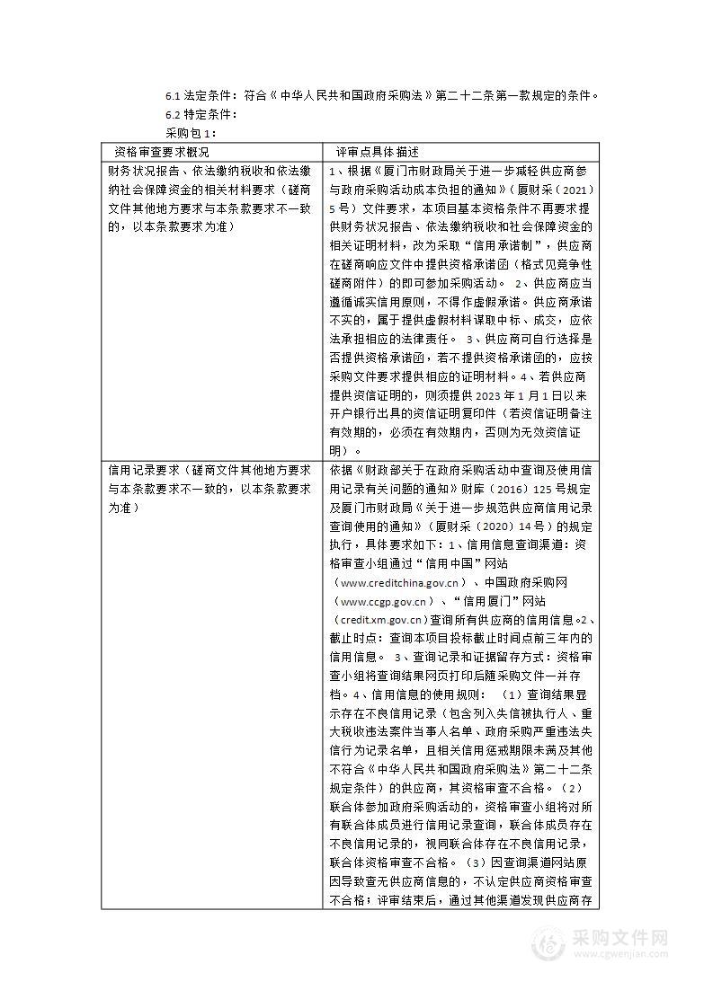 金尚中学心理健康发展中心文化氛围和设施设备采购项目